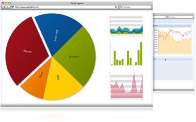 Extjs Org Chart